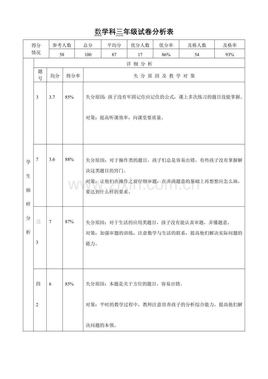 三年级数学上册试卷分析.doc_第1页