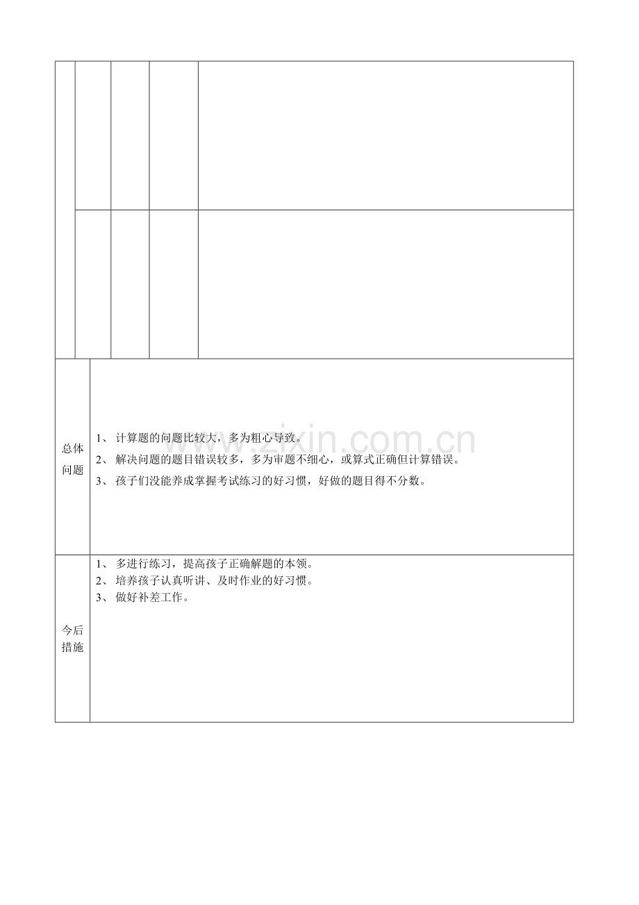 三年级数学上册试卷分析.doc_第2页