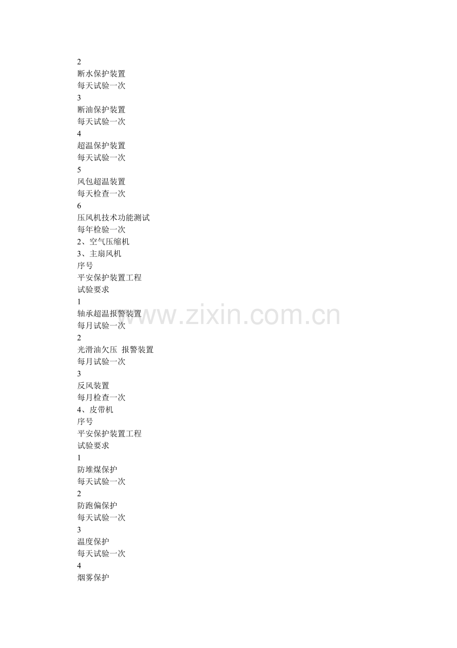 机电设备安全保护装置试验管理制度.doc_第2页