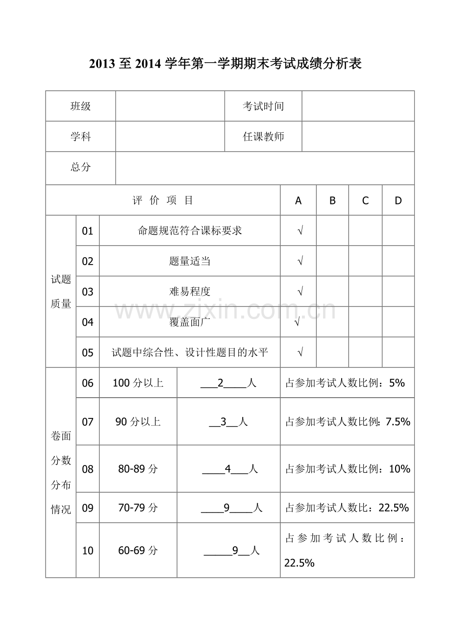 期末考试成绩分析表-(2).doc_第1页