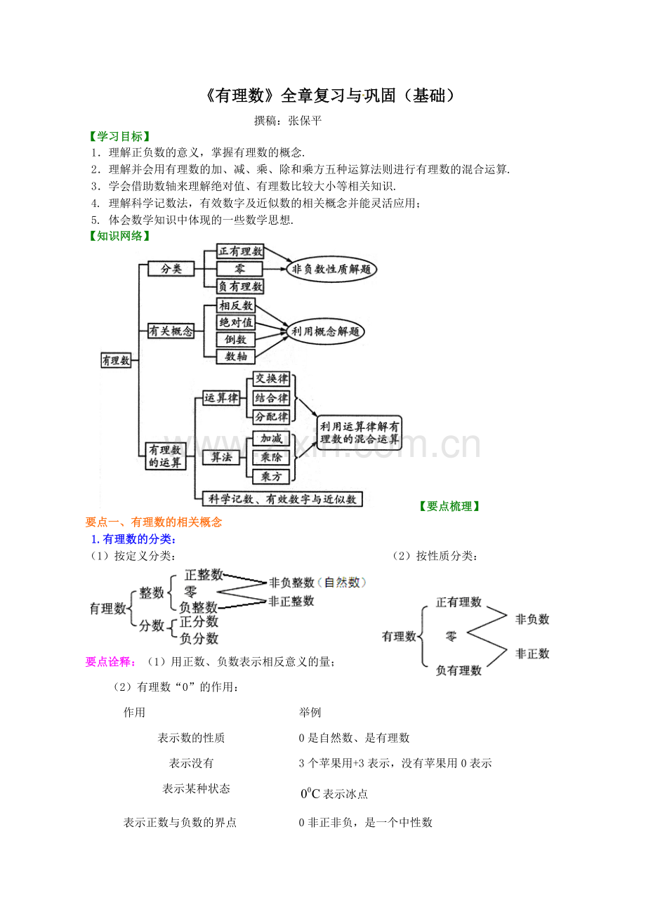 《有理数》全章复习与巩固（基础）知识讲解.doc_第1页