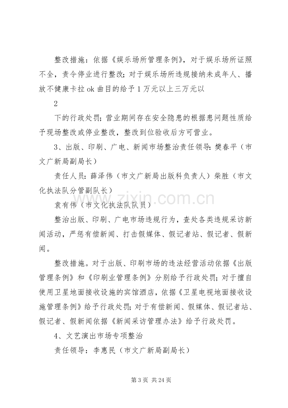 XX年文化市场学习讨论落实活动专项整治实施方案2.docx_第3页