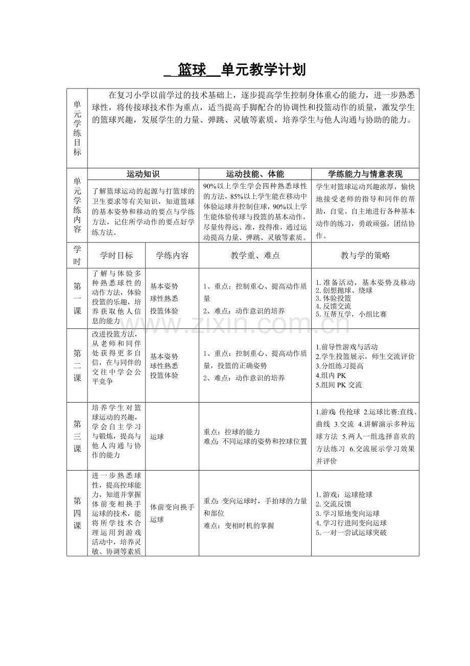 初一篮球单元教学计划.doc_第1页