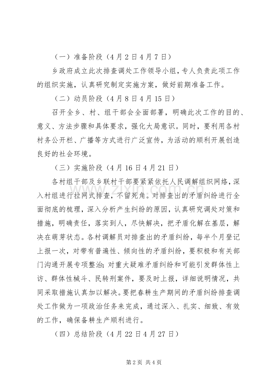 春耕期间矛盾纠纷排查实施方案 .docx_第2页