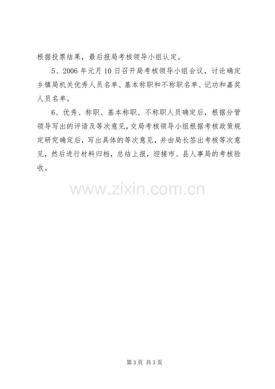 县财政局年度考核工作方案 .docx_第3页