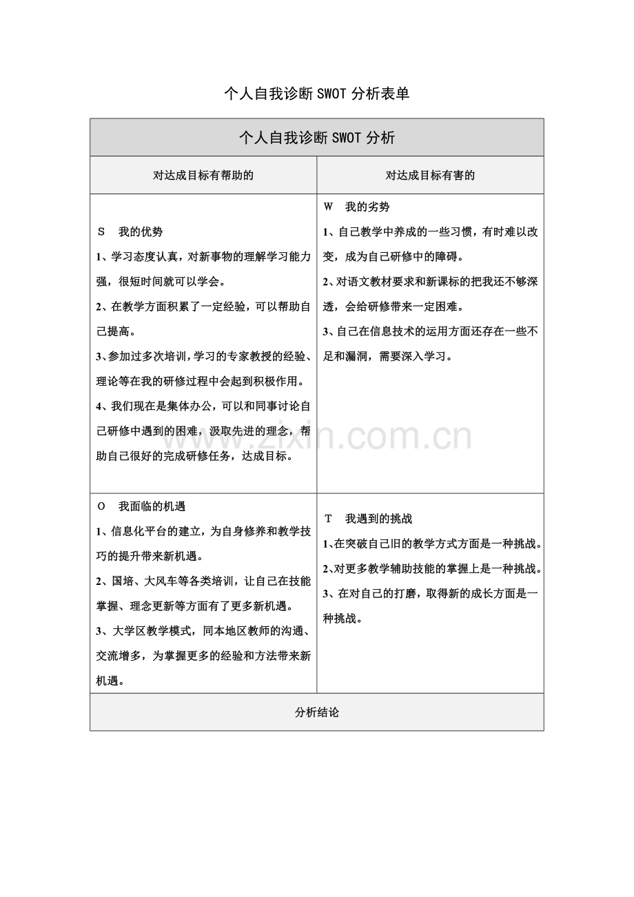 贺园园自我诊断SWOT分析表.doc_第1页