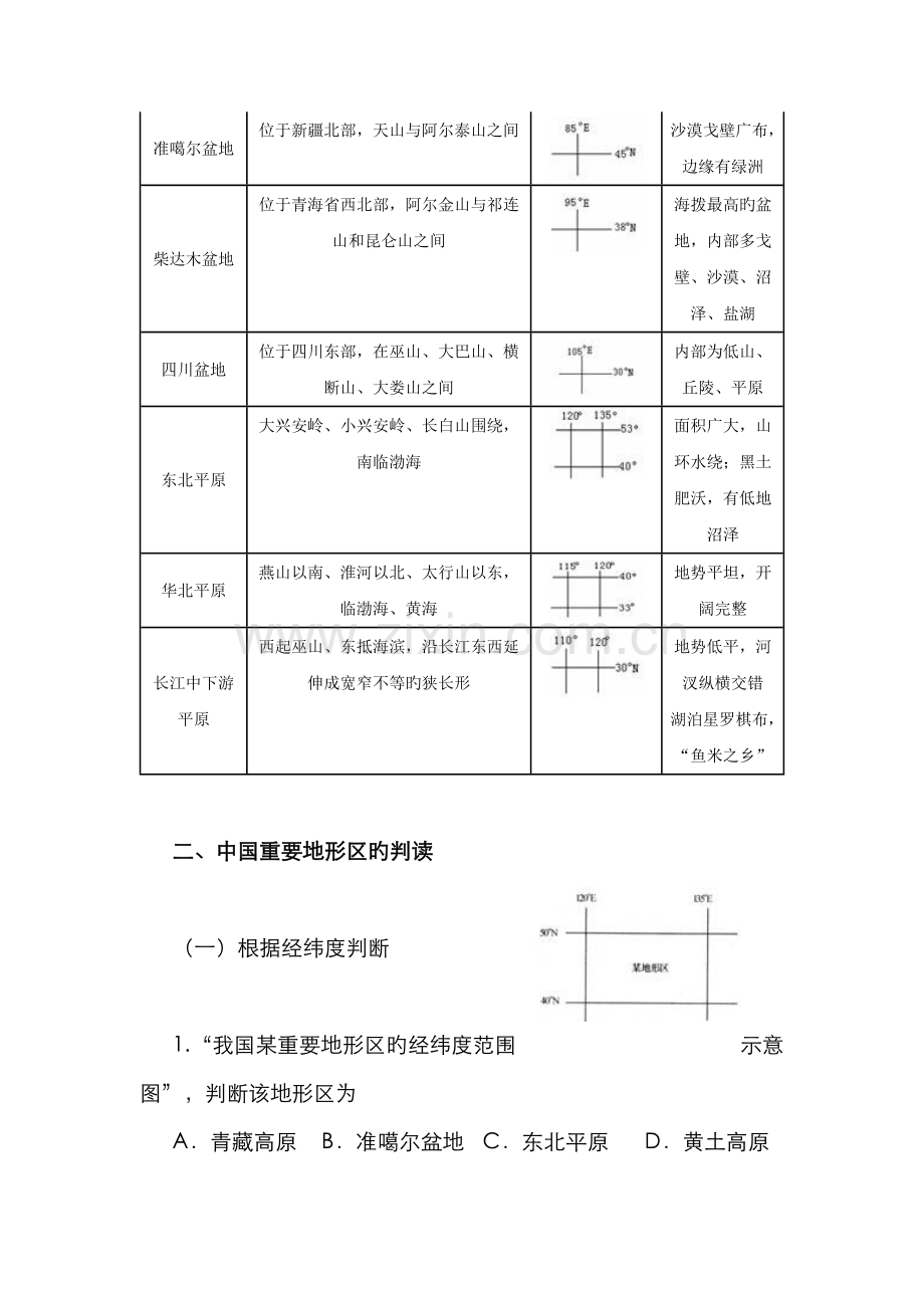 2022年高中地理中国主要地形区及其判读.doc_第2页