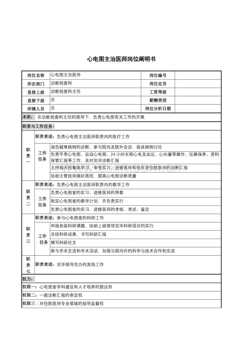 2023年心电图主治医师岗位说明书.doc_第1页