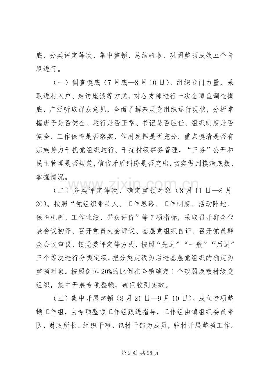 软弱涣散党组织专项整顿工作方案5篇.docx_第2页