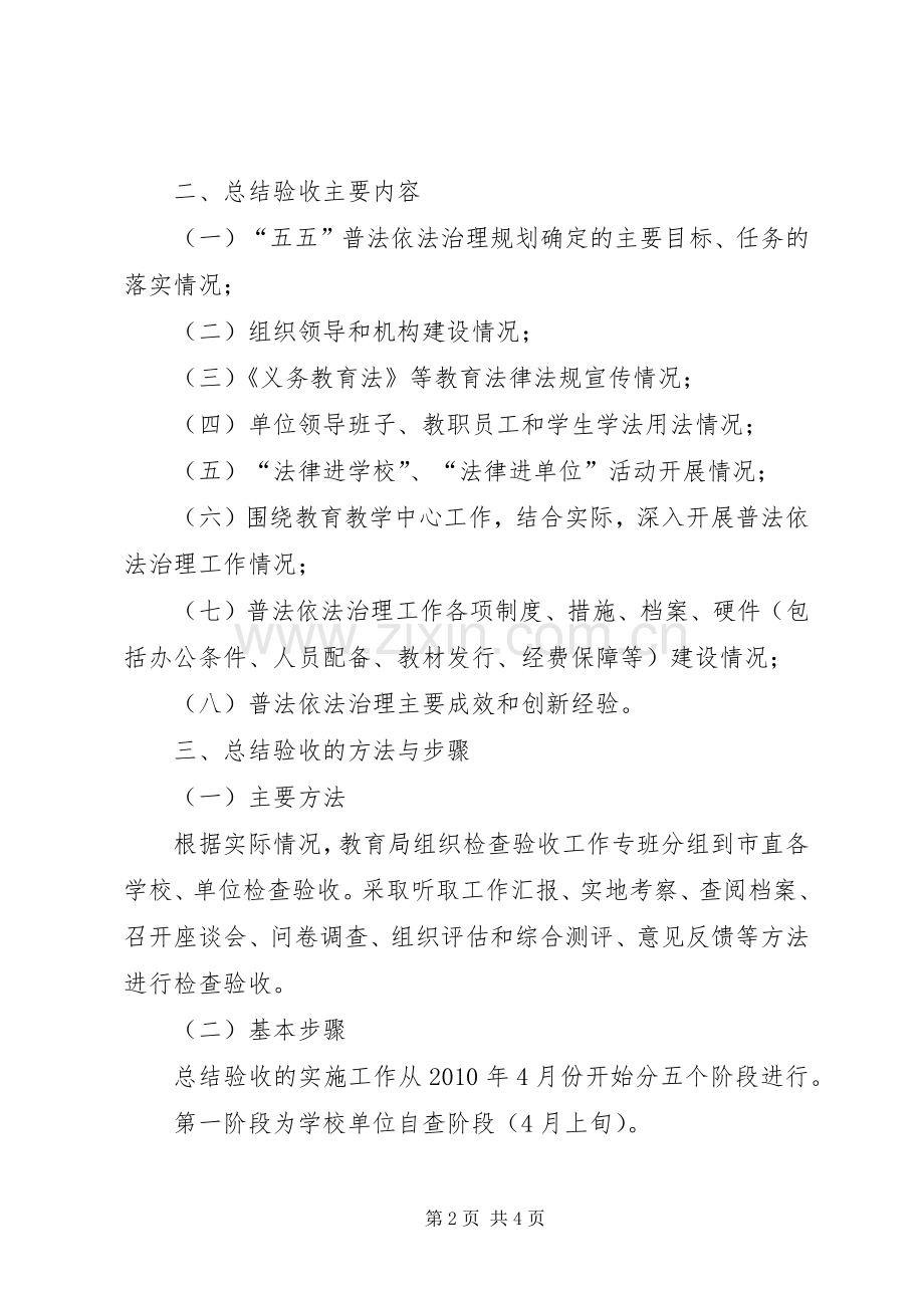 XX市直教育系统“五五”普法依法治理工作检查验收方案 .docx_第2页