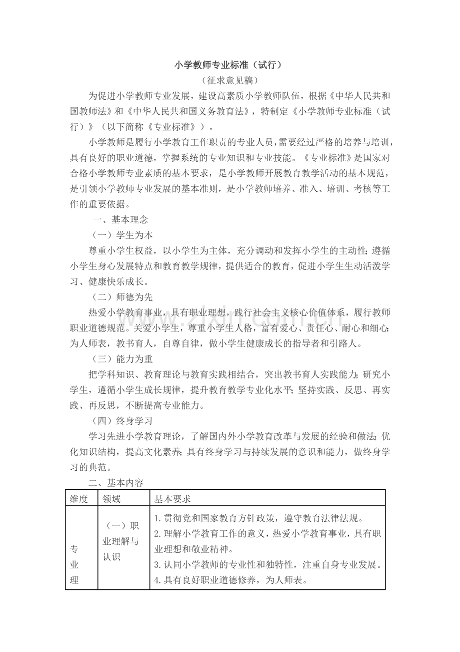 小学教师专业标准).doc_第1页