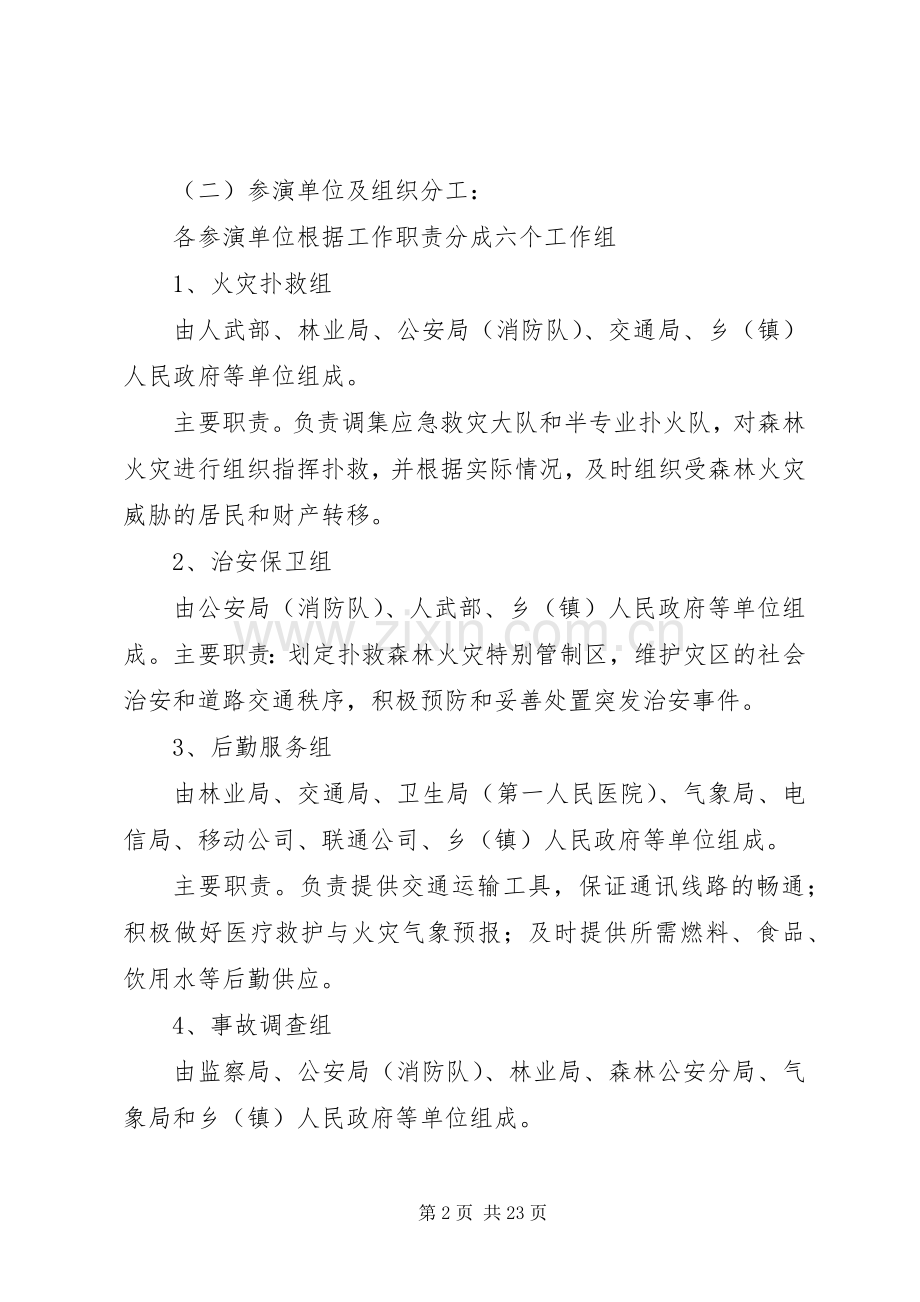 XX县区森林火灾应急处理预案演练方案 .docx_第2页