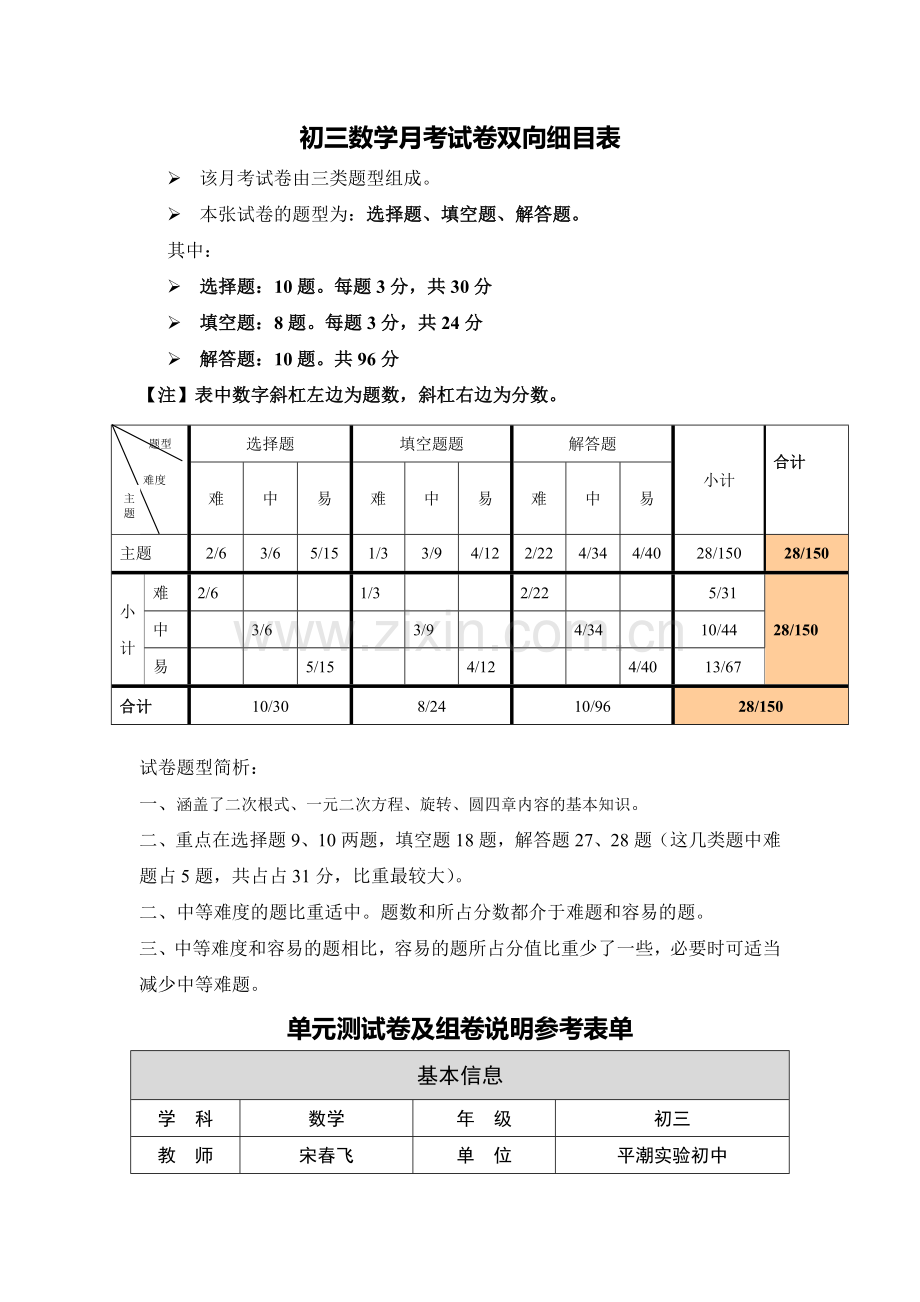 初三数学月考试卷双向细目表(平潮实验初中宋春飞）.doc_第1页