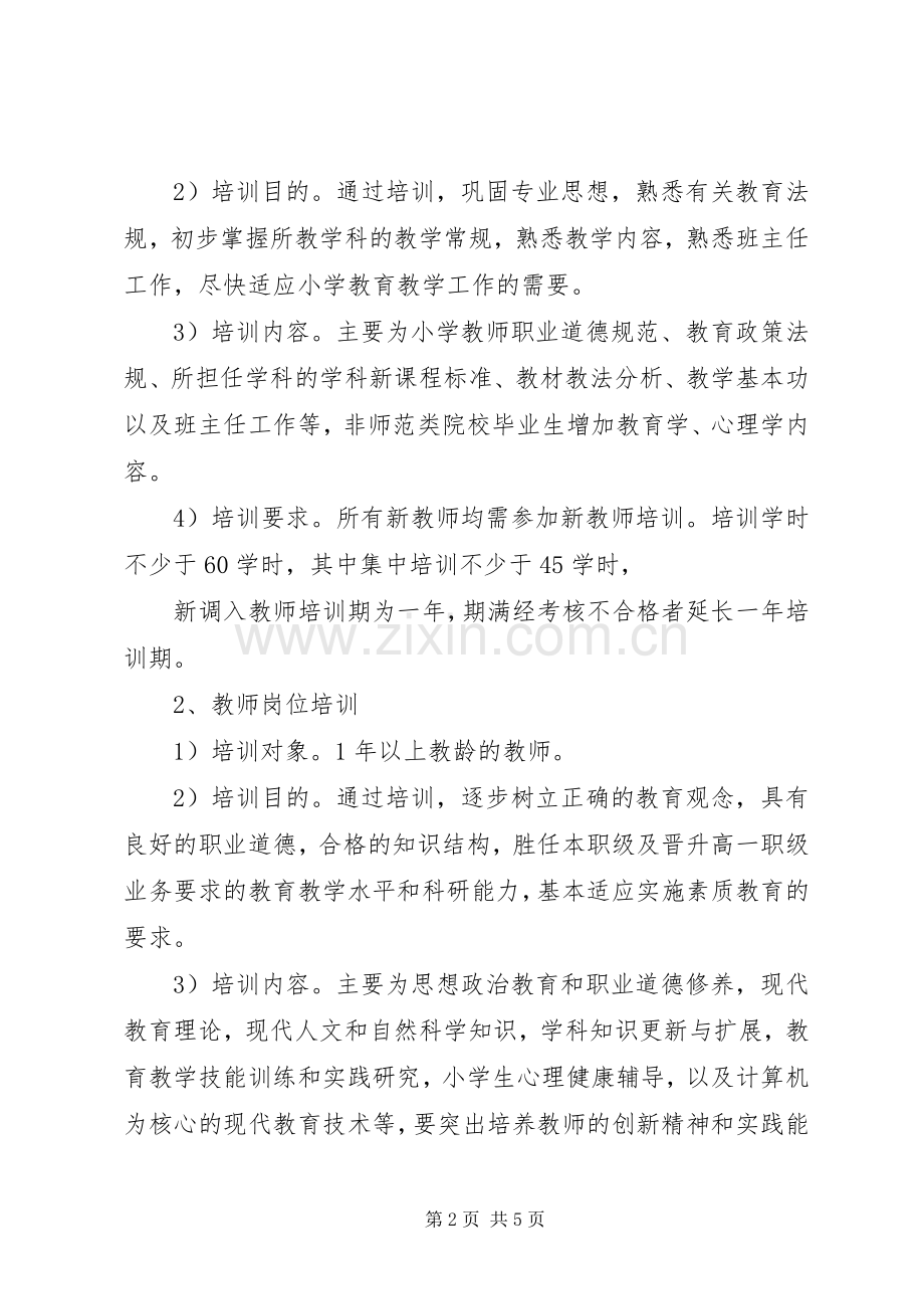 继续教育培训实施方案 .docx_第2页