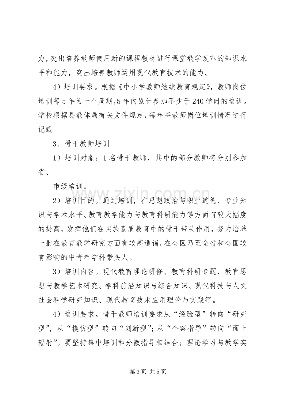 继续教育培训实施方案 .docx_第3页