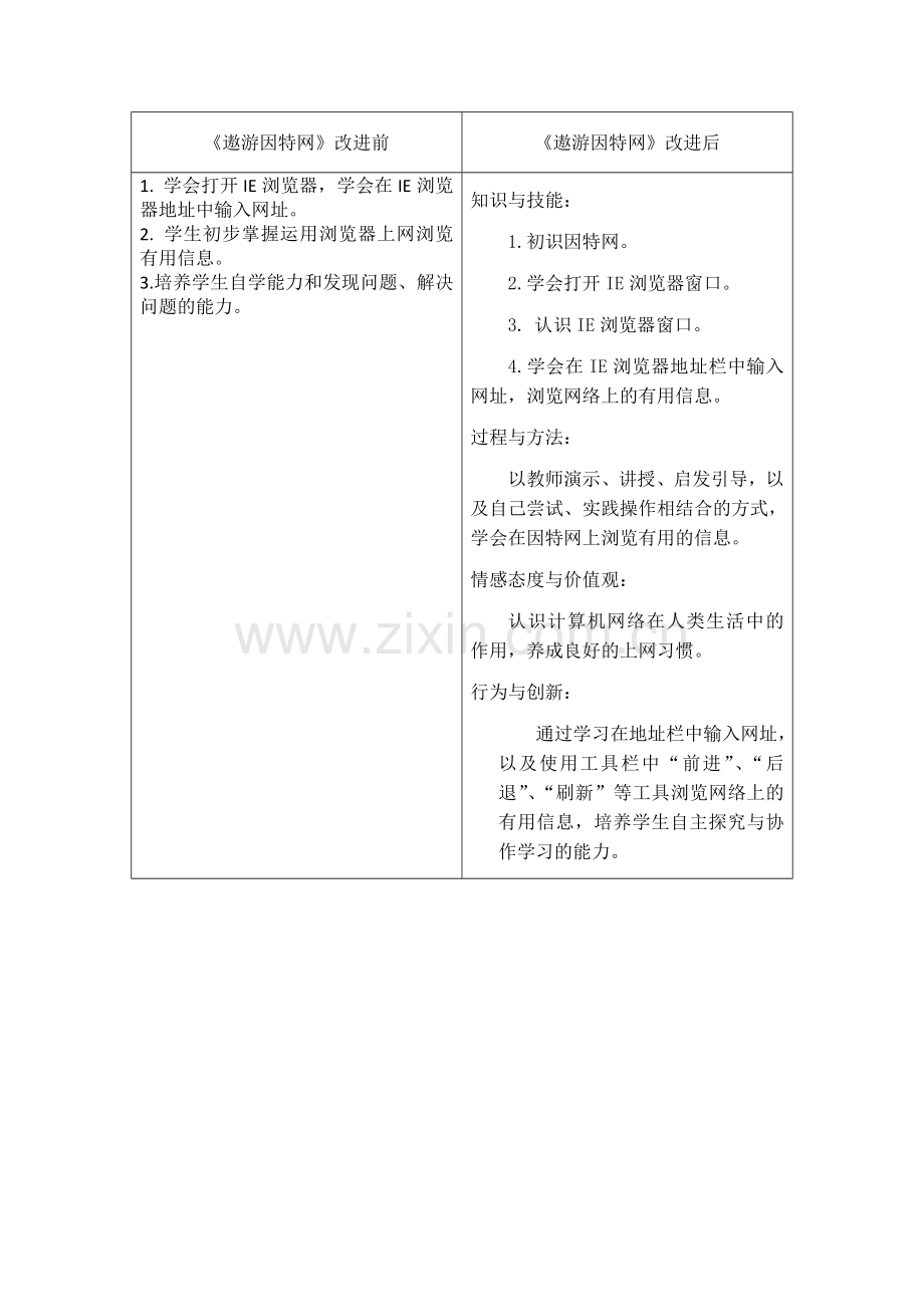 《遨游因特网》目标设计对比表.doc_第1页