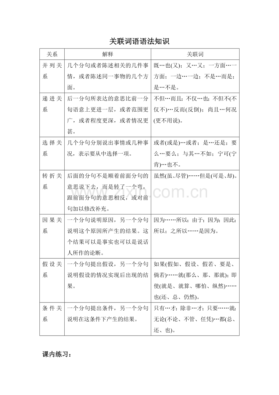 关联词语语法知识.doc_第1页