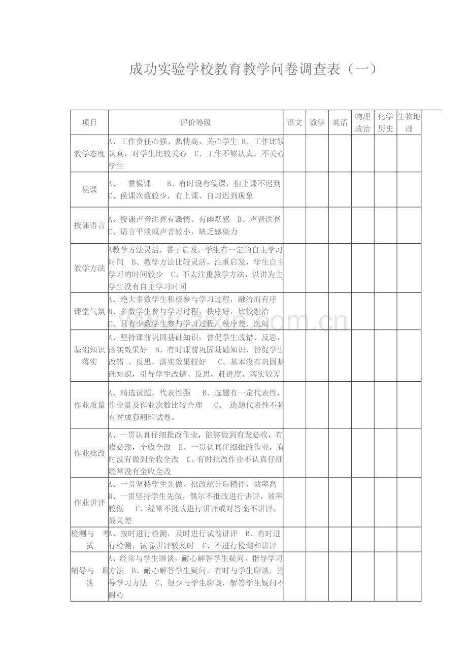 教育教学调查问卷.doc_第1页