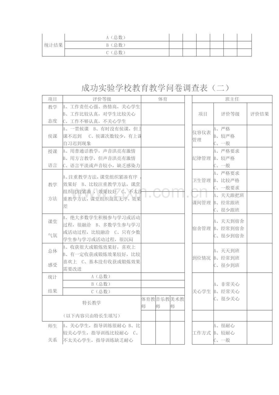 教育教学调查问卷.doc_第2页