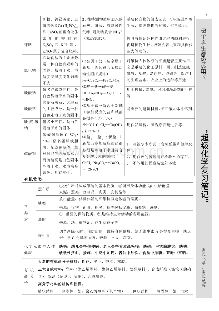 初三超级化学复习笔记.doc_第3页