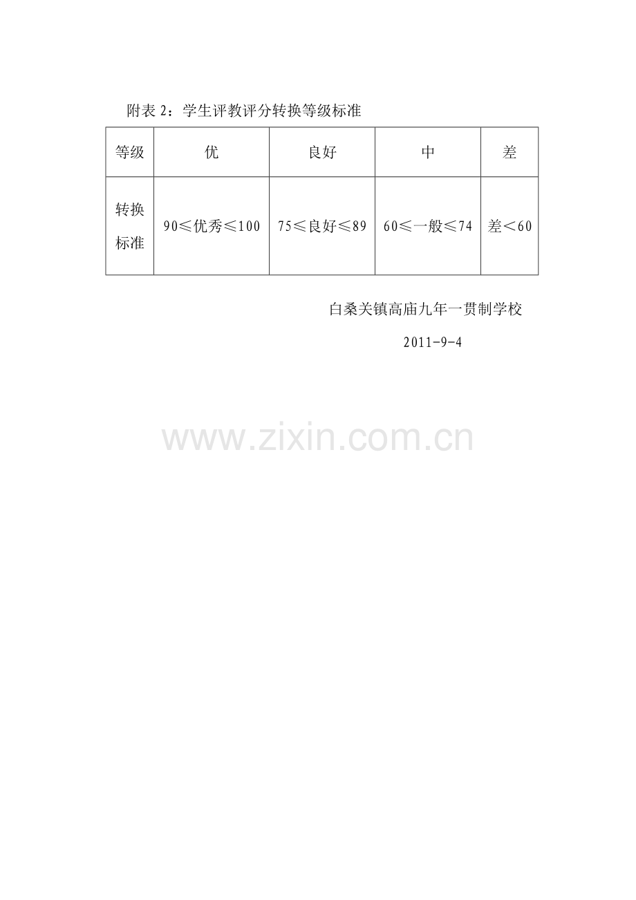 授课班级学生评教制度.doc_第3页