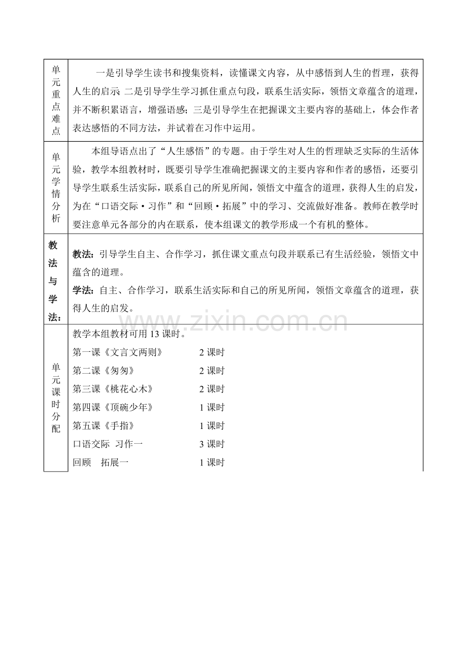 小学六年级语文下册集体备课教案.doc_第2页