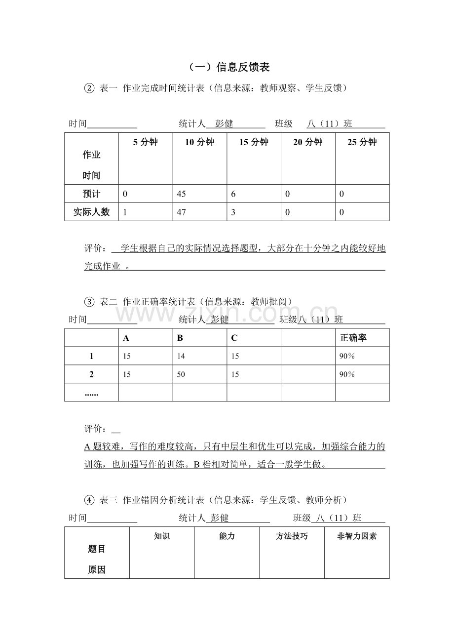 （三）信息反馈表-基于学情的有效作业研究--彭健.doc_第1页