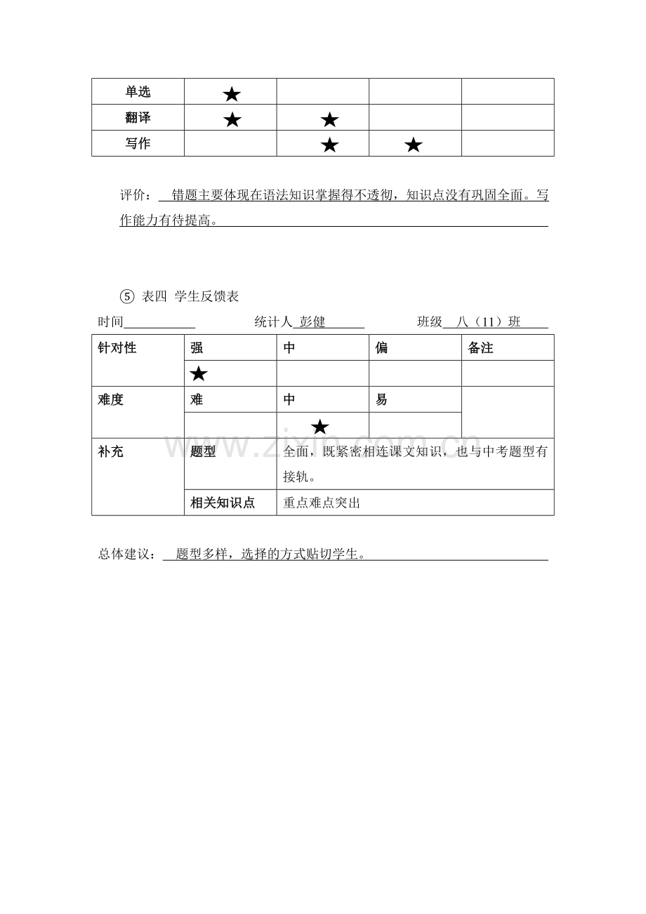 （三）信息反馈表-基于学情的有效作业研究--彭健.doc_第2页