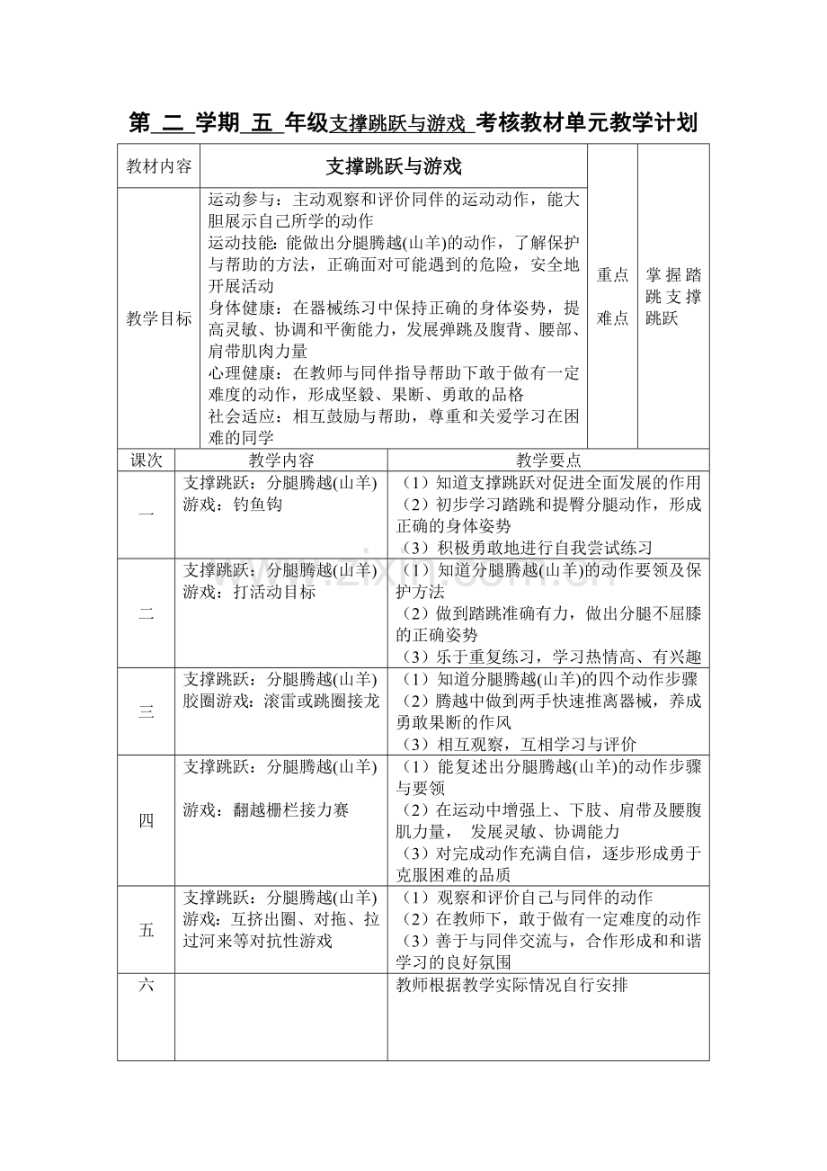 第二学期五年级支撑跳跃与游戏考核教材单元教学计划.doc_第1页