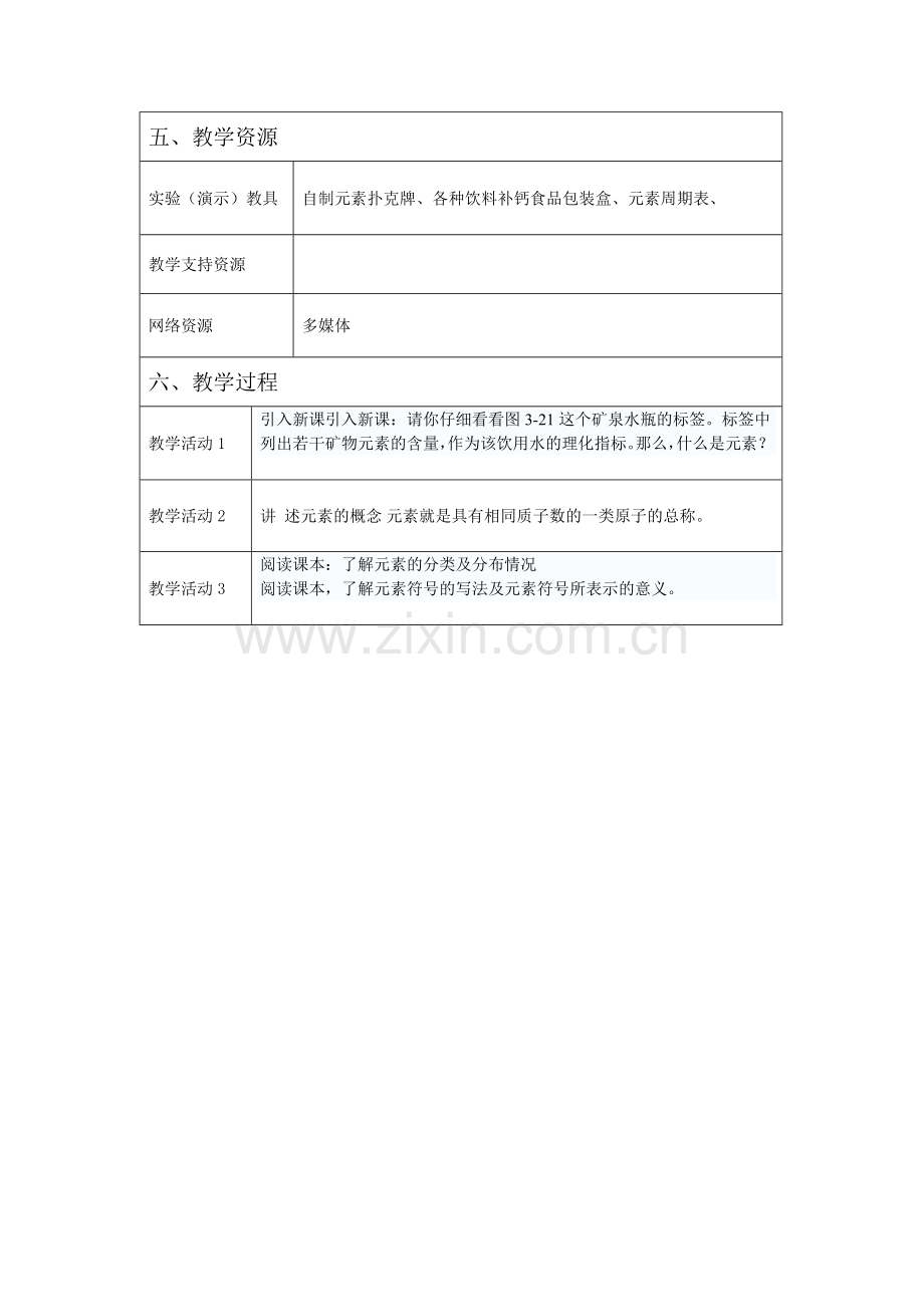 教学设计方案辨别物质的元素组成.doc_第2页