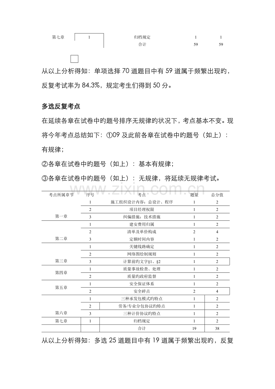 2022年二级建造师施工管理考点预测.doc_第2页