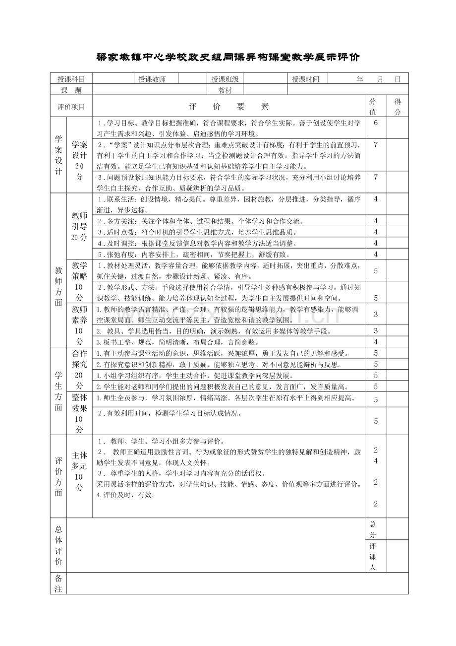 政史组同课异构课堂教学展示评价.doc_第1页