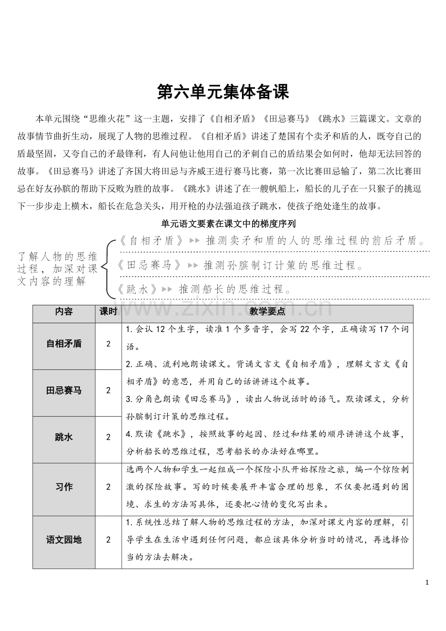 部编版五年级语文下册《自相矛盾》教案.doc_第1页