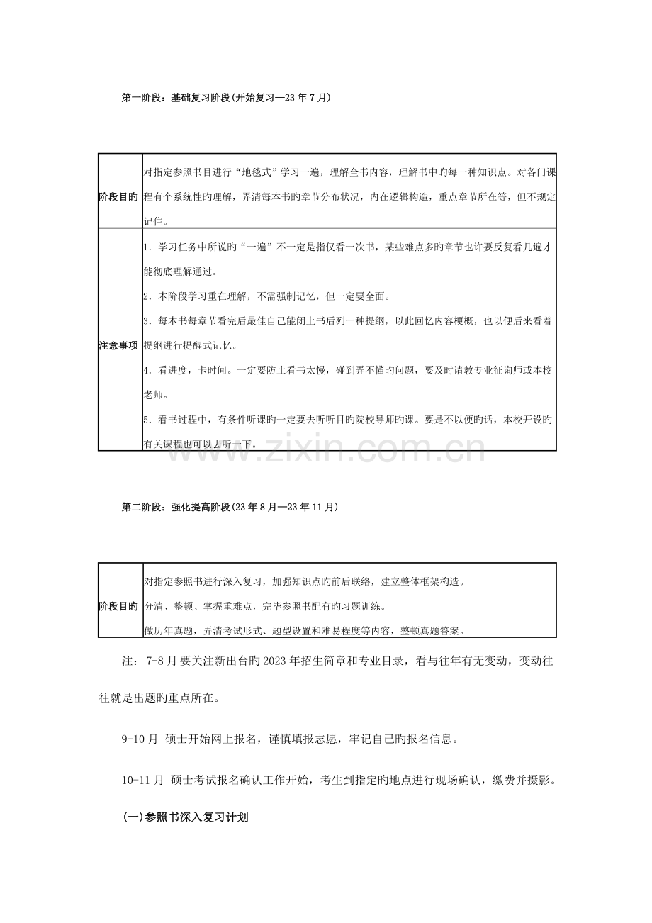 2023年管理类联考考研全年阶段计划表考研.docx_第1页