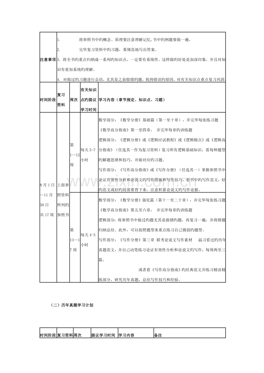 2023年管理类联考考研全年阶段计划表考研.docx_第2页