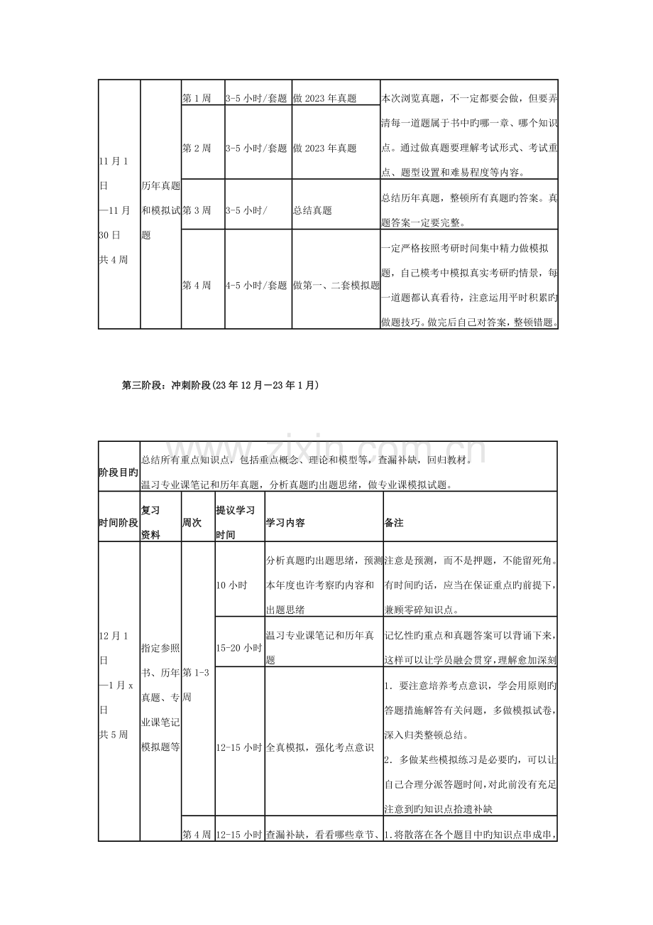 2023年管理类联考考研全年阶段计划表考研.docx_第3页