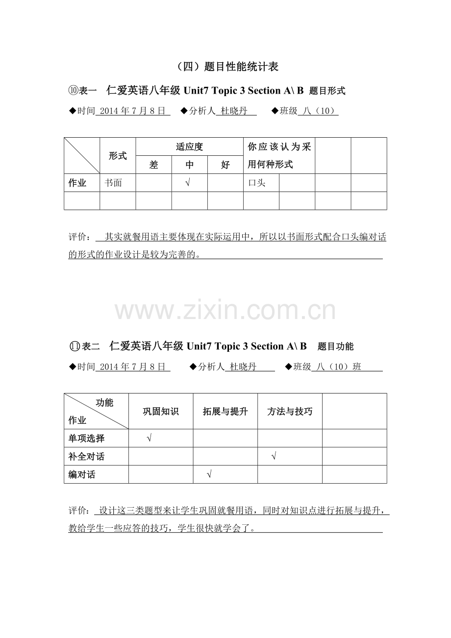 杜晓丹任务表单：（四）题目性能统计表-基于学情的有效作业研究.doc_第1页