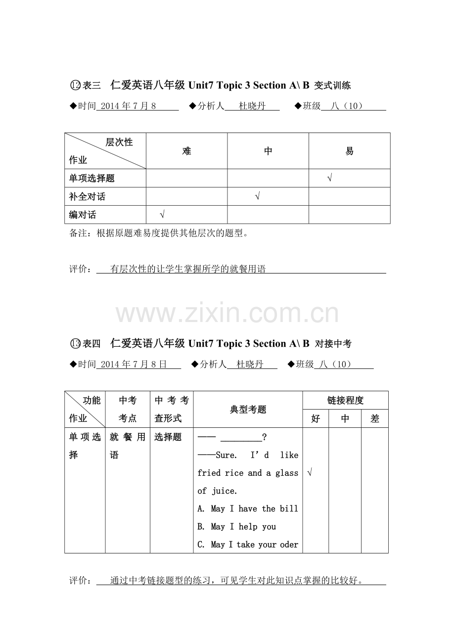 杜晓丹任务表单：（四）题目性能统计表-基于学情的有效作业研究.doc_第2页