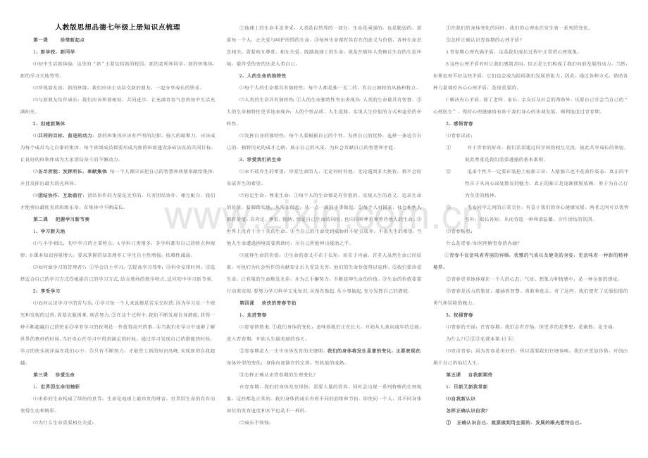 人教版思想品德七年级上册知识点梳理.doc_第1页