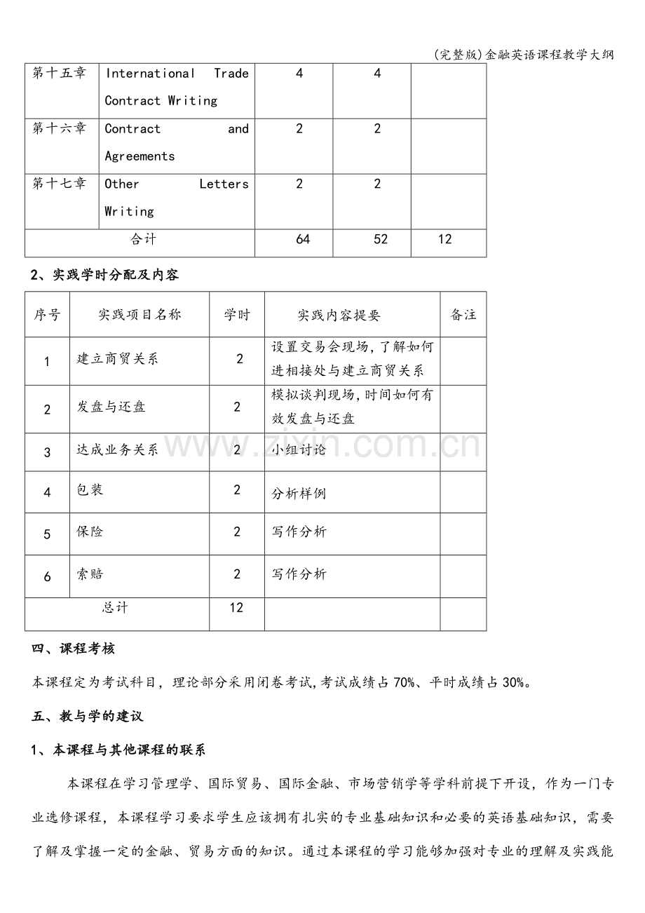 金融英语课程教学大纲.doc_第3页