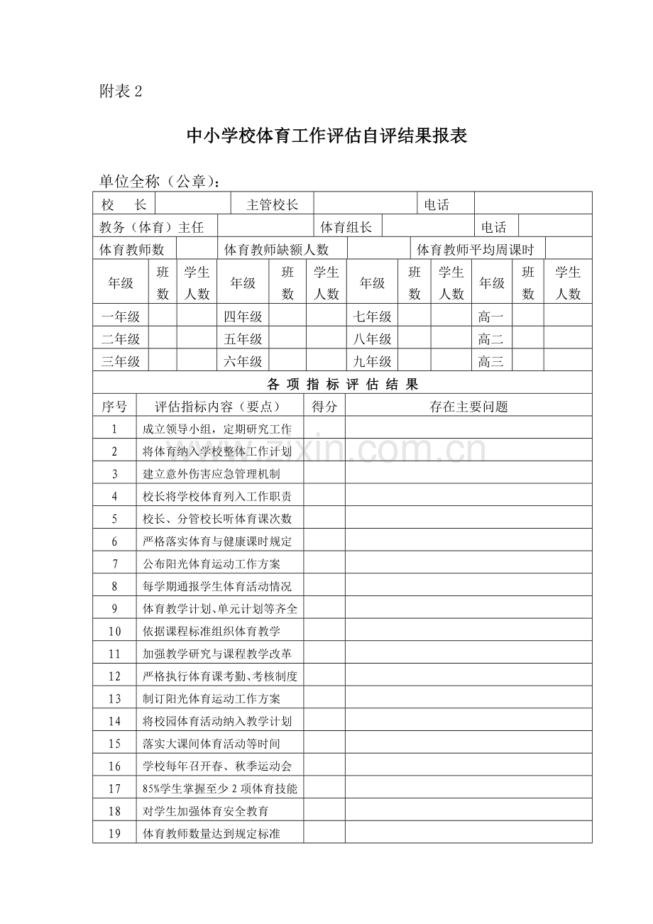 附表3：中小学校体育工作评估自评结果报表.doc_第1页