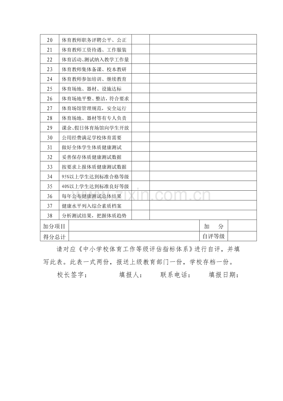 附表3：中小学校体育工作评估自评结果报表.doc_第2页