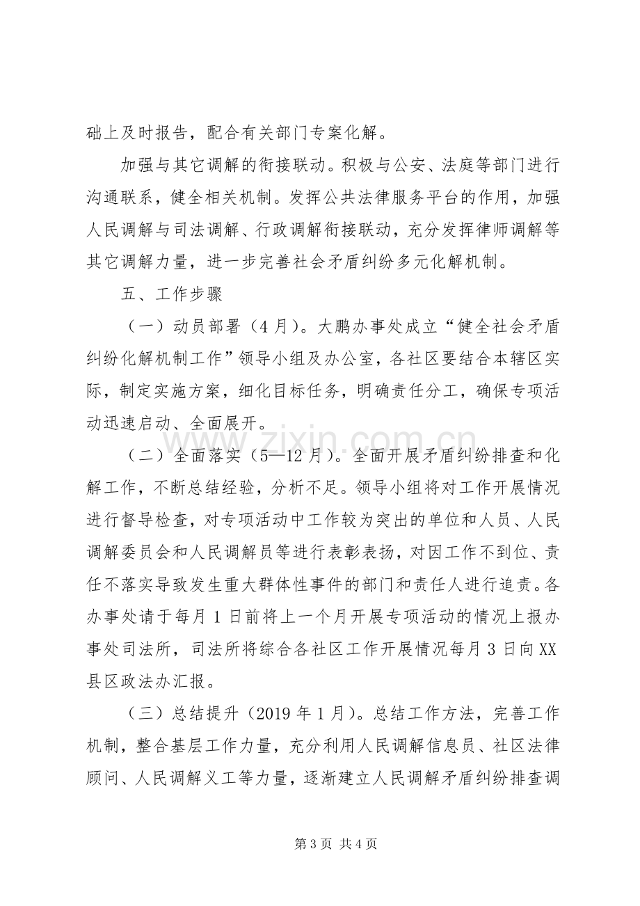 办事处关于开展人民调解矛盾纠纷排查化解专项活动实施方案 .docx_第3页