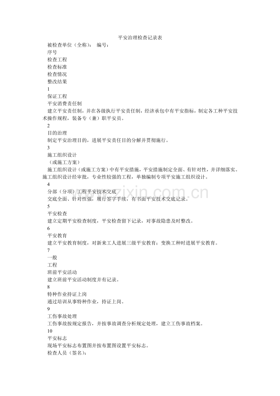 安全管理检查记录表.doc_第1页