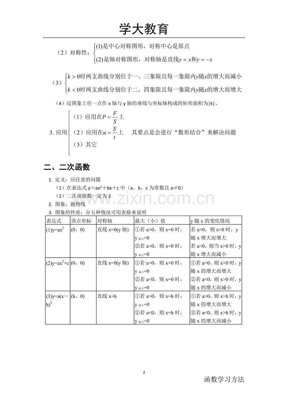 初中数学函数知识点归纳.doc_第2页