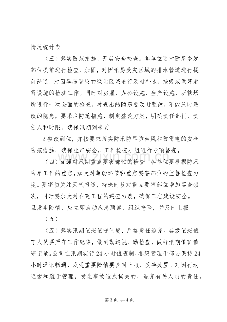 防汛防旱工作会议主持稿(5).docx_第3页