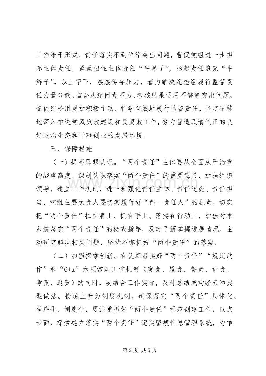 落实XX年党风廉政建设“两个责任”的方案 .docx_第2页