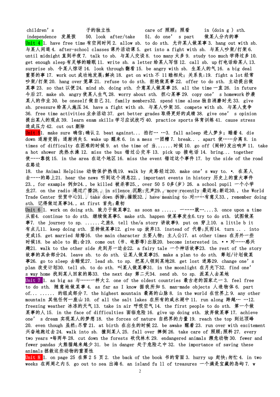 2014春-新人教版八年级英语下册重点句型·短语全-(1).doc_第2页