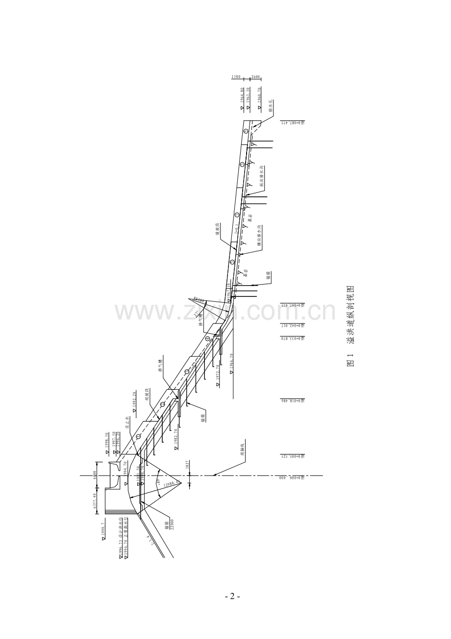 溢流砼面板坝坝体溢洪道施工技术研究.doc_第2页