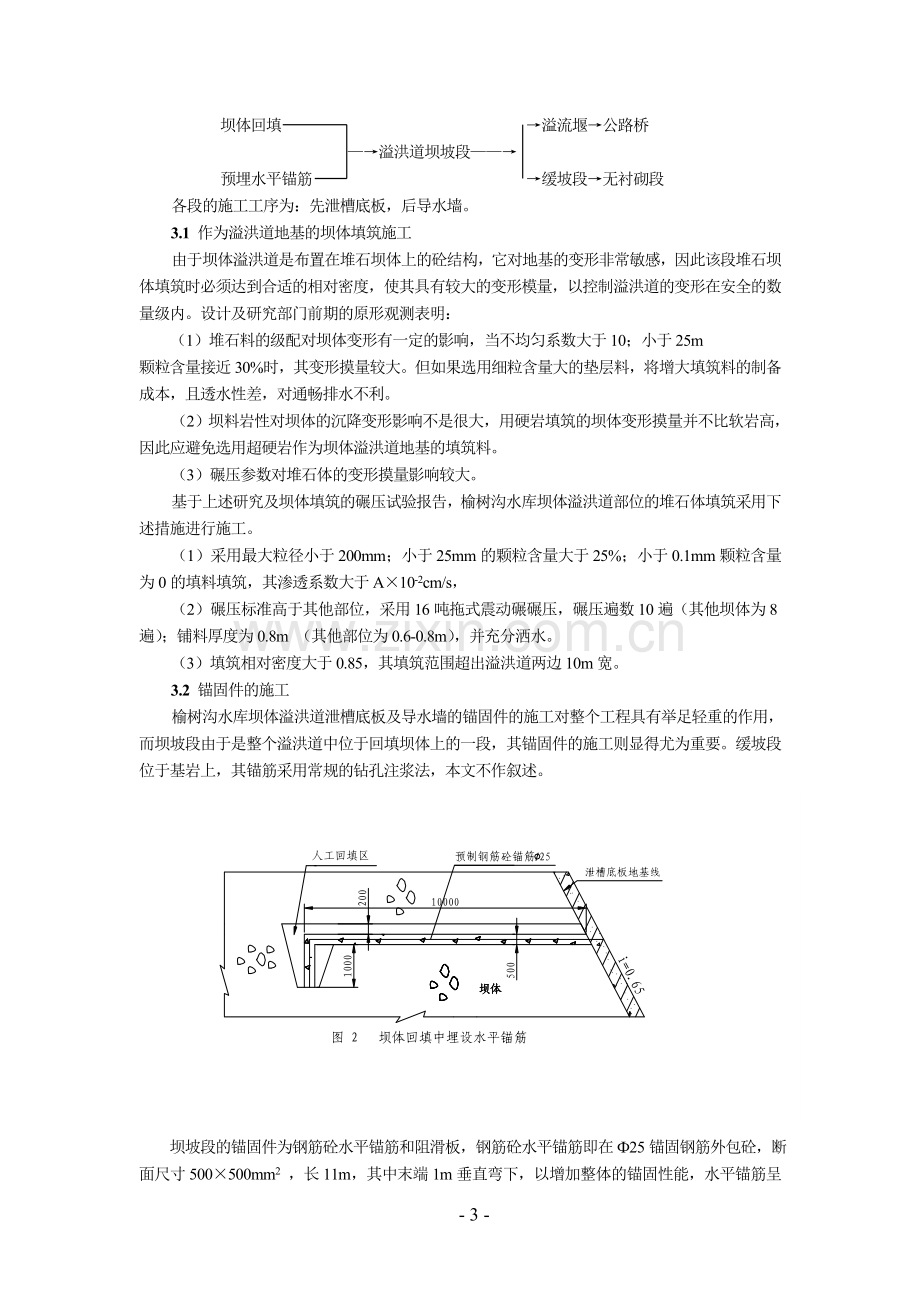 溢流砼面板坝坝体溢洪道施工技术研究.doc_第3页